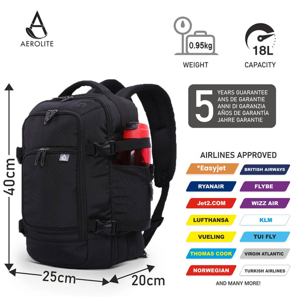 Ryanair backpack size discount