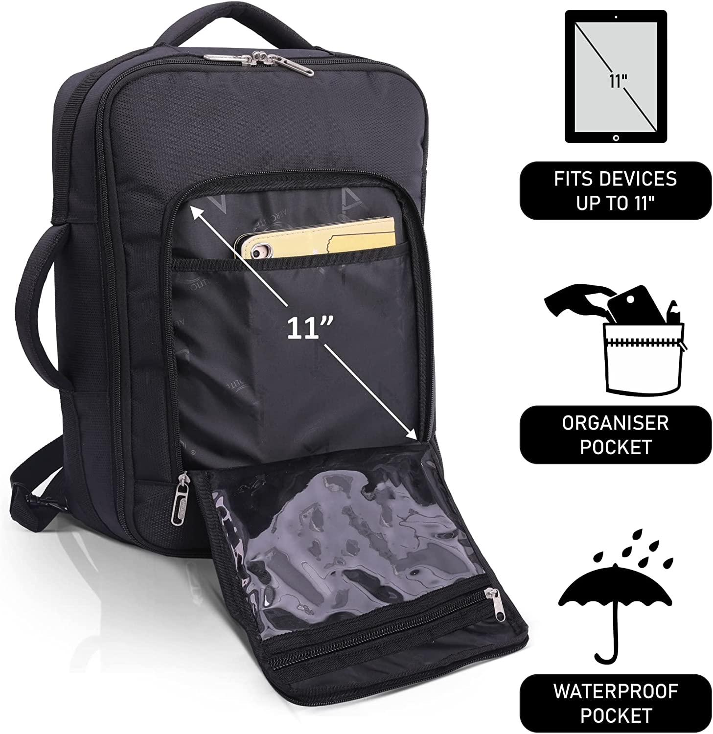 AEROLITE (40x30x15cm) New and Improved 2025 British Airways, KLM & Air France  Maximum Size Cabin Underseat Backpack Rucksack, Also Approved For Easyjet, Wizz Air, Virgin Atlantic, Black