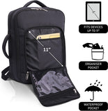 AEROLITE (40x30x15cm) New and Improved 2025 British Airways, KLM & Air France  Maximum Size Cabin Underseat Backpack Rucksack, Also Approved For Easyjet, Wizz Air, Virgin Atlantic, Black