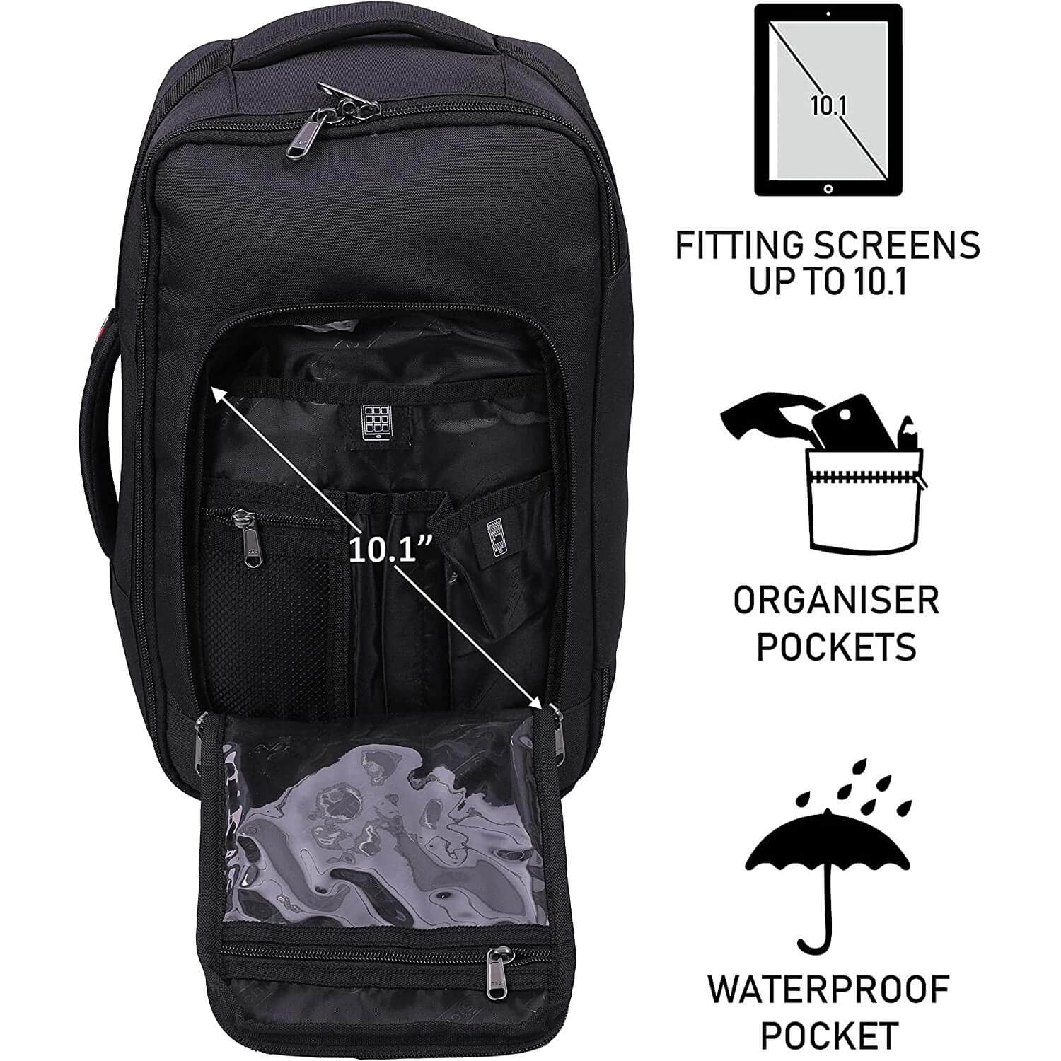 5-Cities Ryanair Maximum (40x20x25cm) New and Improved 2025 Underseat Cabin Luggage Backpack/Rucksack, 2 Years Warranty, Black