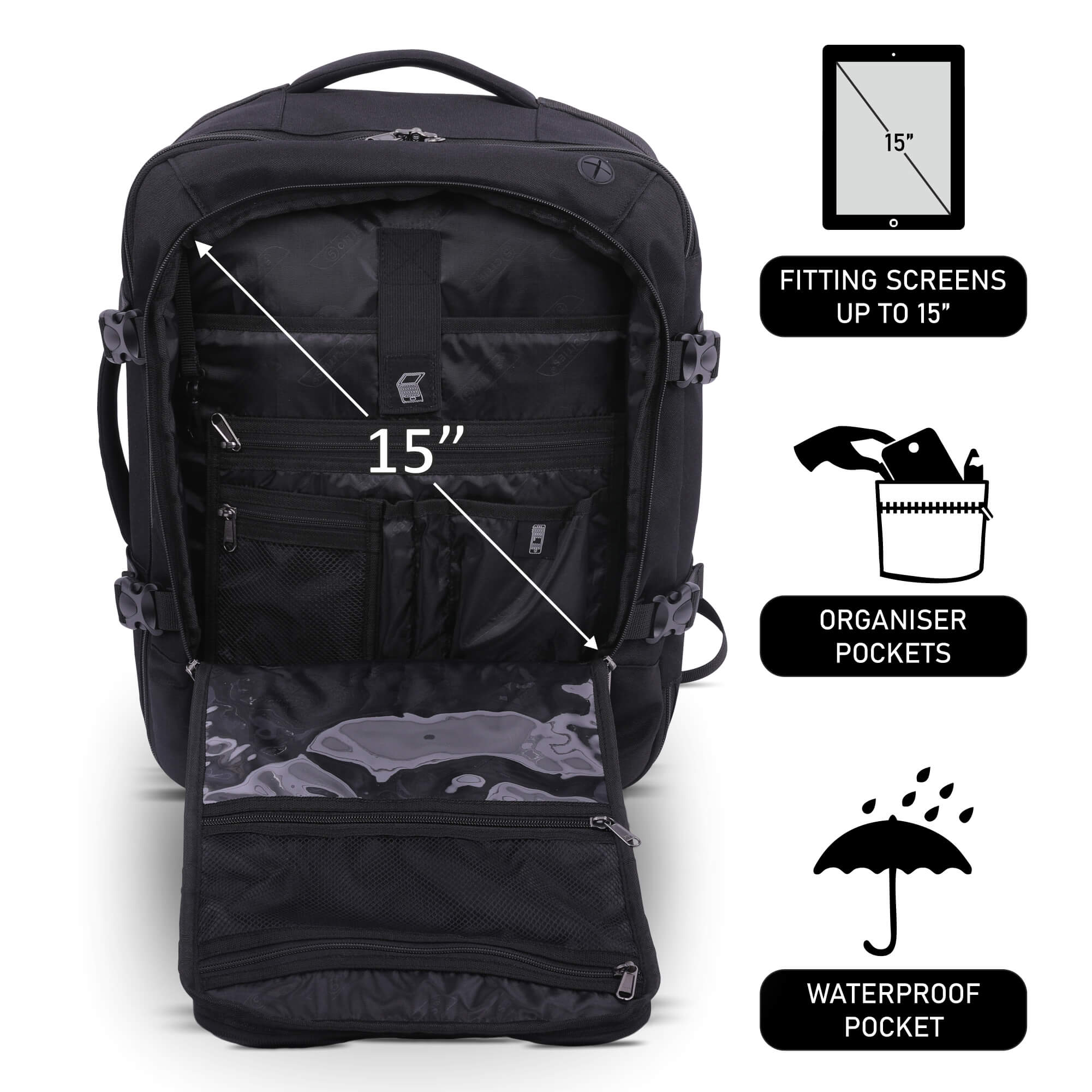 5 CITIES Easyjet Maximum Size (45x36x20cm) New and Improved 2025 Cabin Backpack Luggage Under Seat Flight Bag