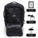 5 CITIES Easyjet Maximum Size (45x36x20cm) New and Improved 2025 Cabin Backpack Luggage Under Seat Flight Bag