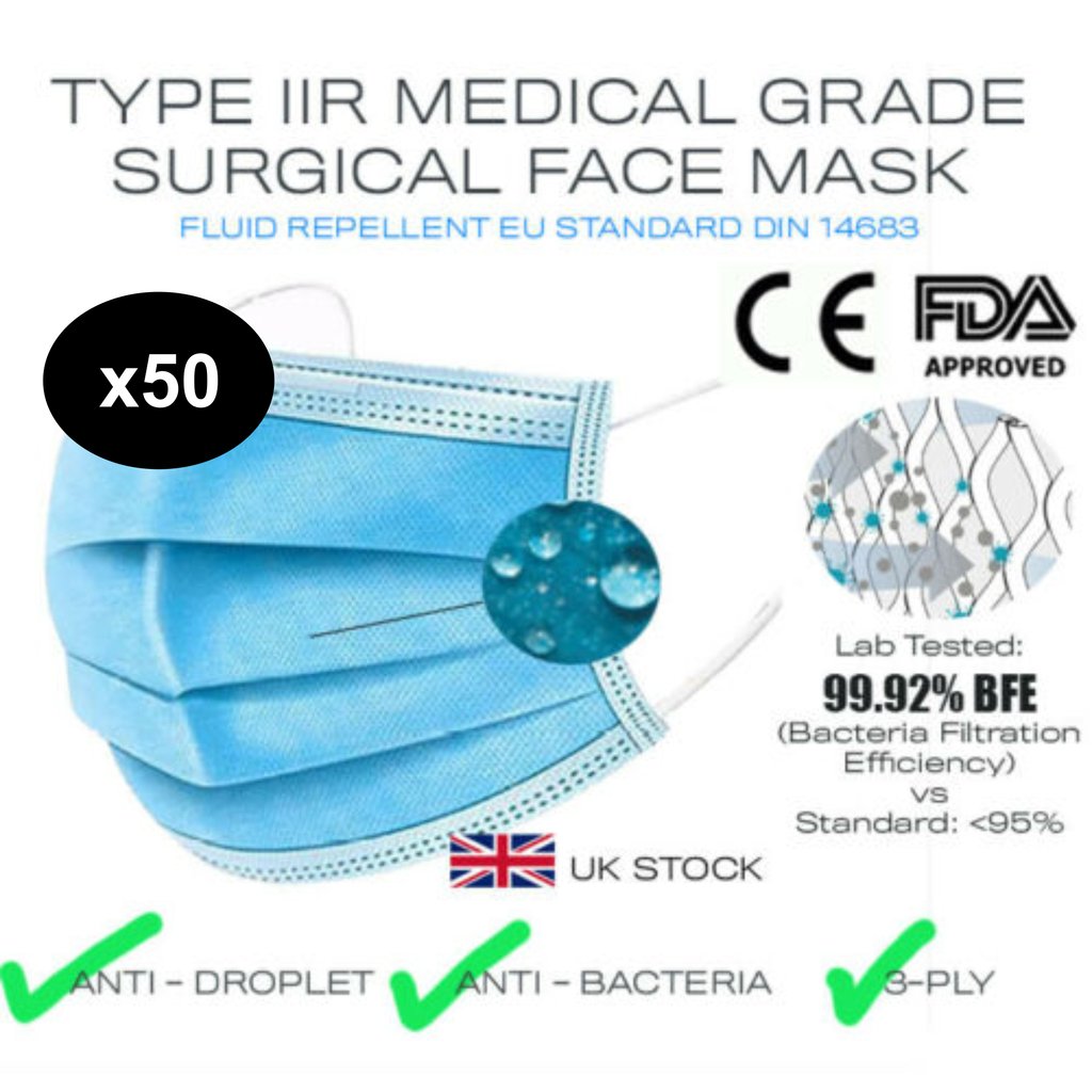 Type IIR Surgical Disposable Face Mask with Ear loop 3 Ply CE Approved & Medical Grade
