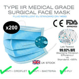 Type IIR Surgical Disposable Face Mask with Ear loop 3 Ply CE Approved & Medical Grade