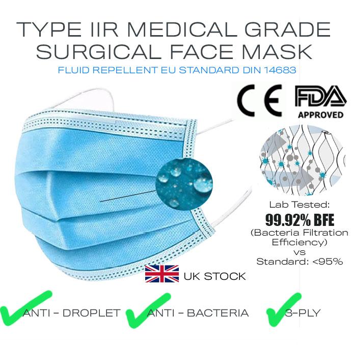 Type IIR Surgical Disposable Face Mask with Ear loop 3 Ply CE Approved & Medical Grade