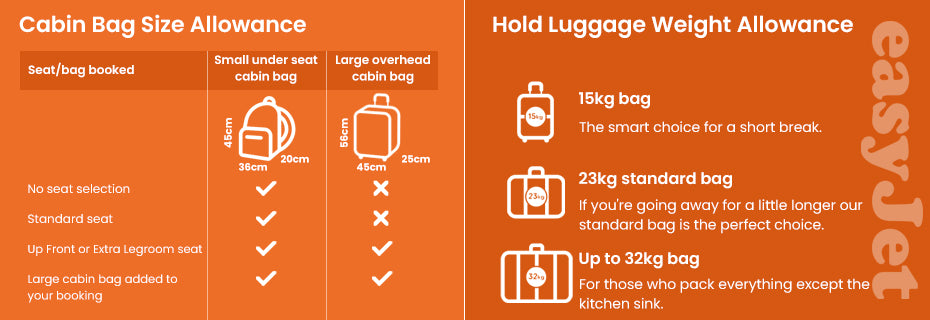 Cabin Luggage 44x35x15 (under 45x36x20) Foldable Lightweight Travel Bag  Suitcase Cabin Bag Under Seat Luggage Storage Portable Large Airplane Cabin  Ba