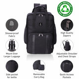 Aerolite 40x20x25cm Premium Ryanair Maximum Size Backpack With Removable Small Carry Pouch Eco-Friendly Shower-Resistant Cabin Luggage Approved Travel Carry On Holdall Flight Rucksack with 10 Year Warranty