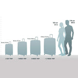 5 Cities (55x35x20cm) Lightweight Cabin Hand Luggage (x2 Set), Fits easyJet (Plus/Flexi/Extra Legroom), Ryanair (Priority), 42L