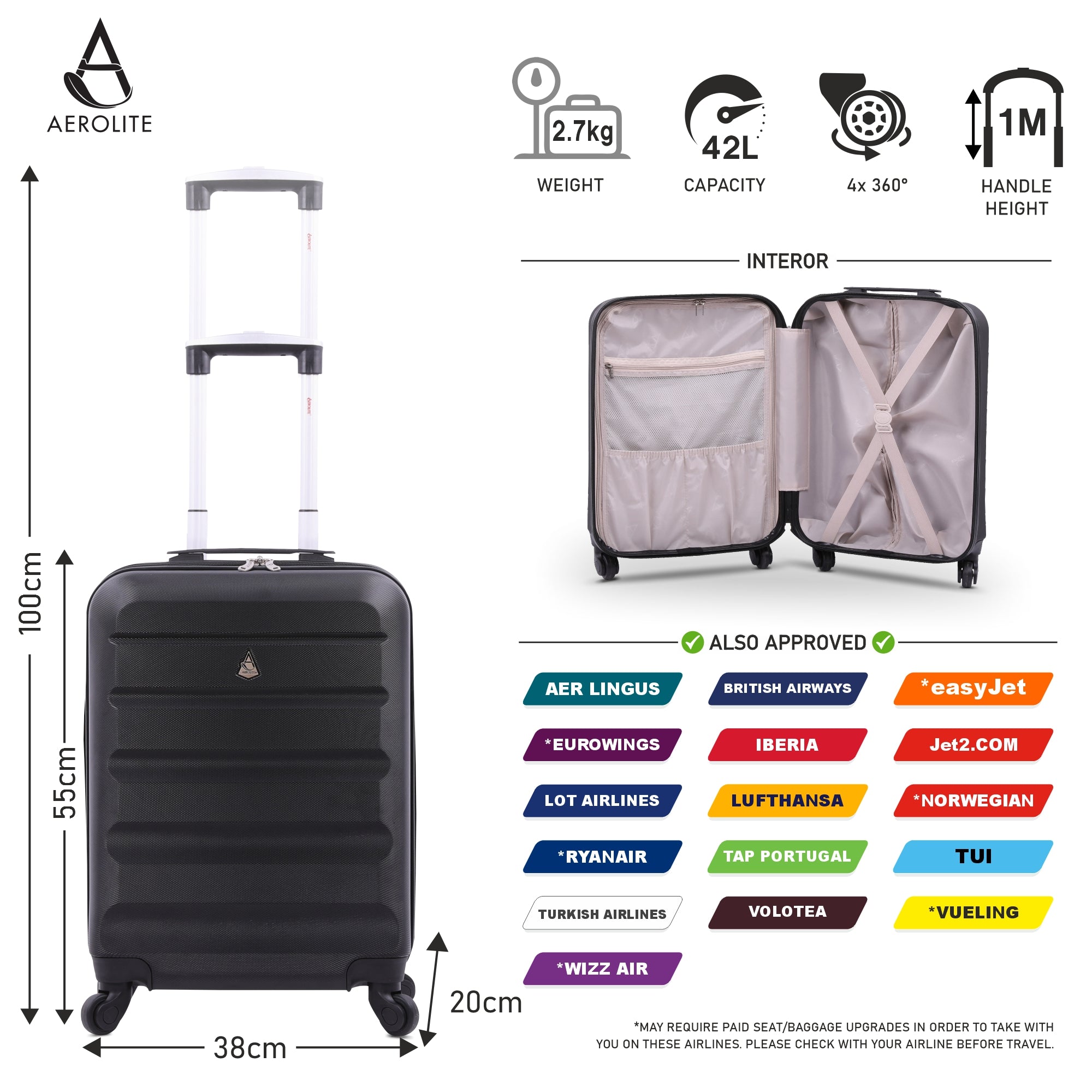 Best Carry-On Luggage Per Airline in 2022 | Well+Good